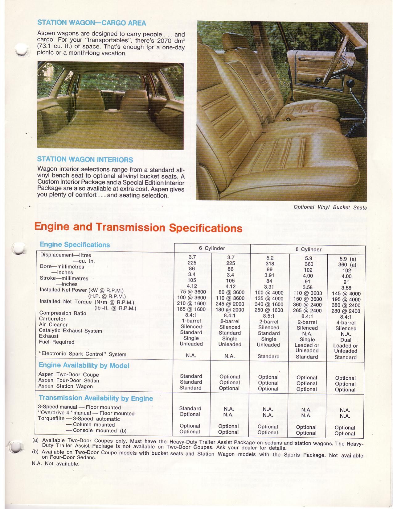 1979 Dodge Aspen Canadian Brochure Page 6